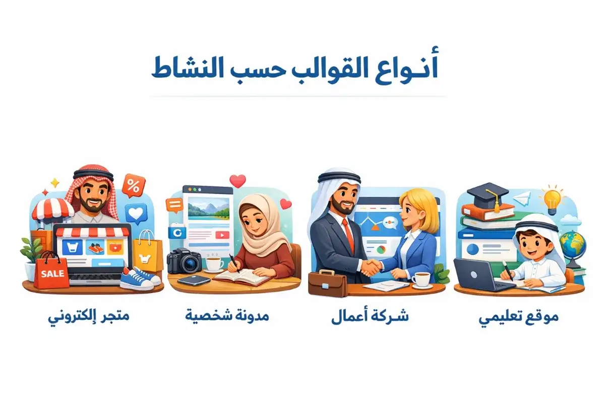 أنواع قوالب ووردبريس لشركات التنظيف حسب نوع النشاط والخدمات