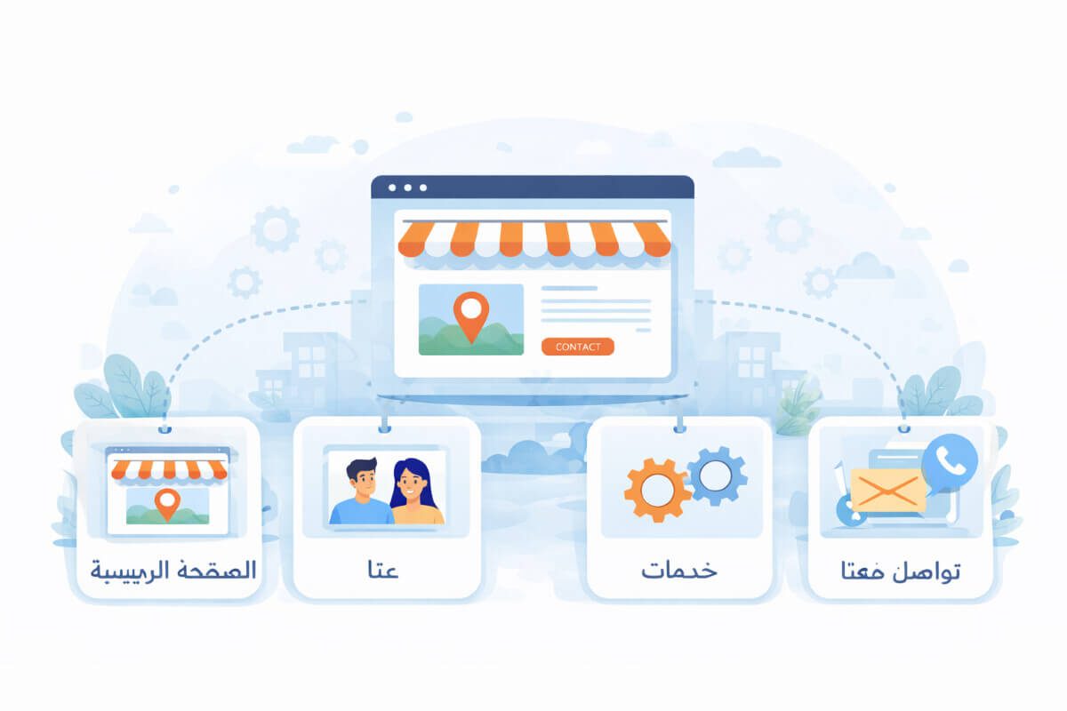 الصفحات الأساسية لموقع عمل محلي احترافي